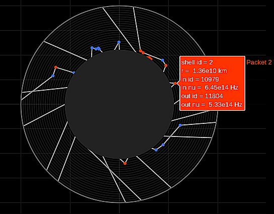 Preview image for: Enhancing Packet Trackers