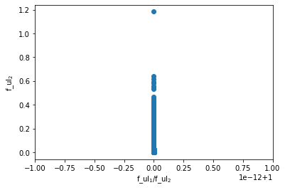 ../_images/development_compare_atomic_files_19_0.png