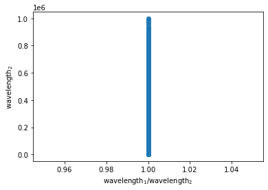 ../_images/development_compare_atomic_files_18_1.png