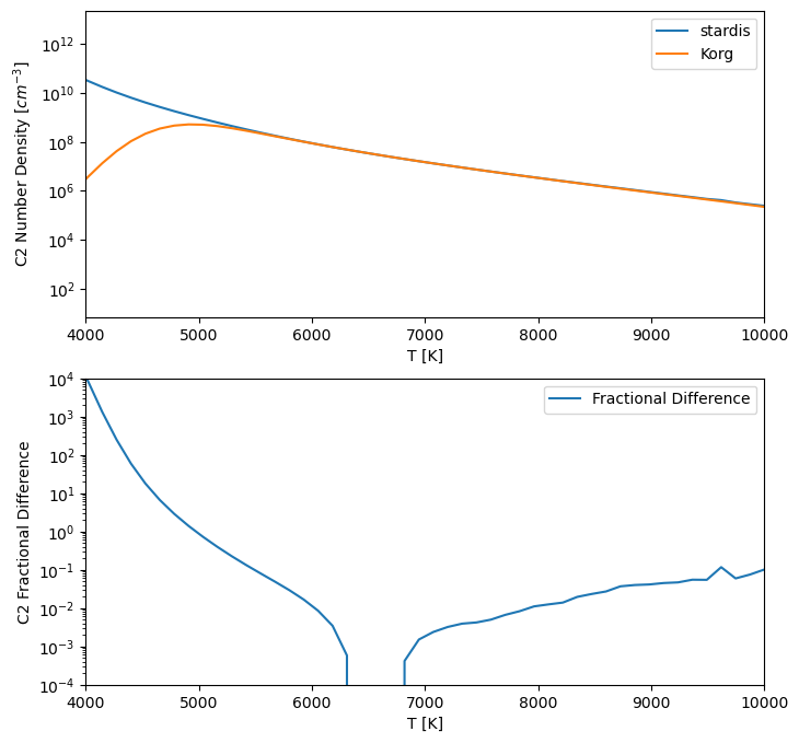 ../_images/creating_simple_models_flexible_plasma_12_1.png