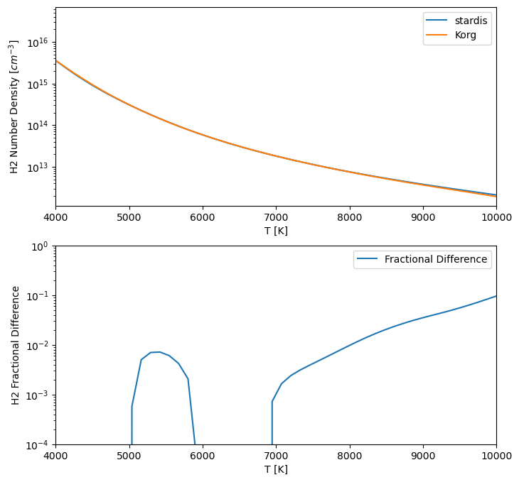 ../_images/creating_simple_models_flexible_plasma_13_1.png