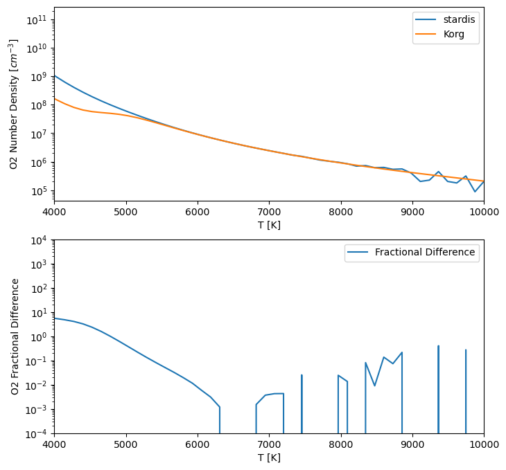 ../_images/creating_simple_models_flexible_plasma_15_1.png
