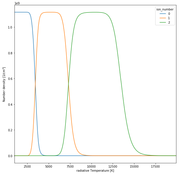 ../../../_images/how_to_code_comparison_plasma_compare_plasma_compare_12_2.png