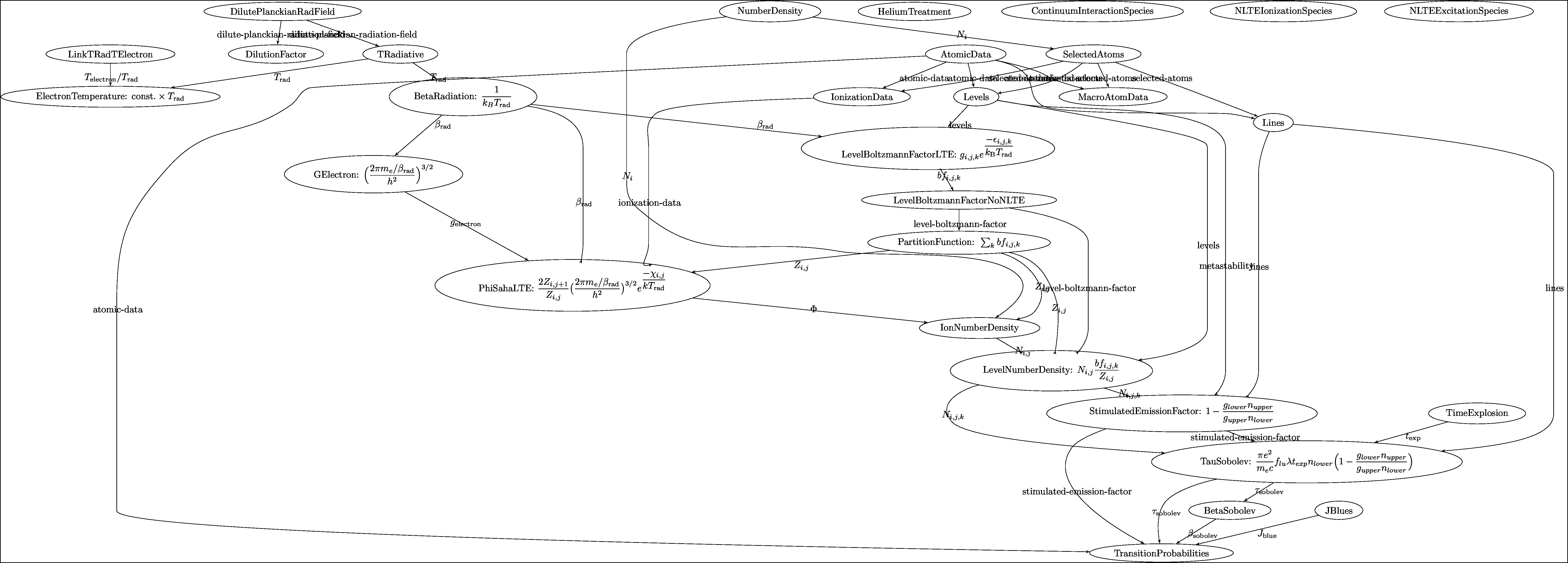 ../../_images/how_to_output_how_to_plasma_graph_20_0.png