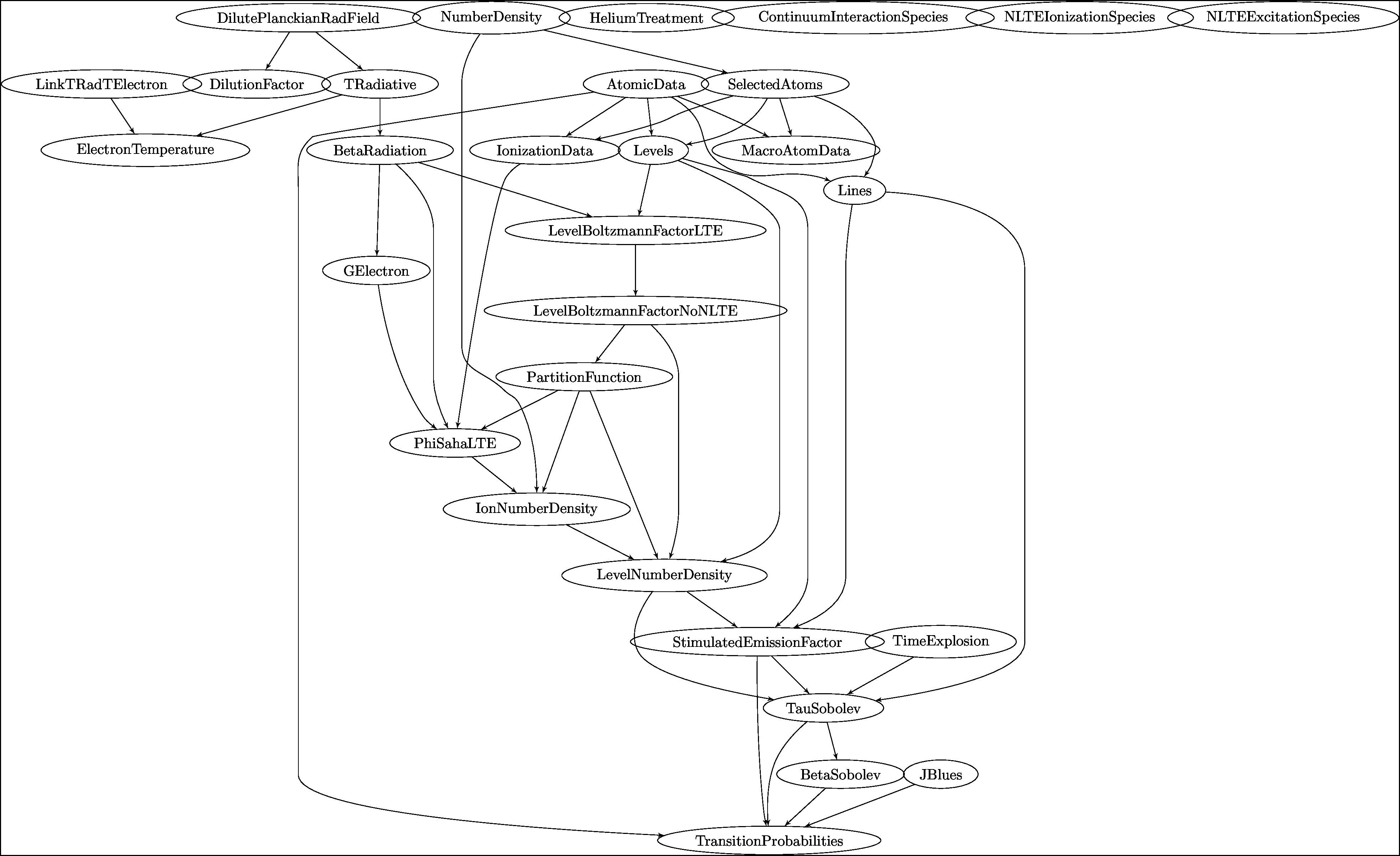 ../../_images/how_to_output_how_to_plasma_graph_30_0.png