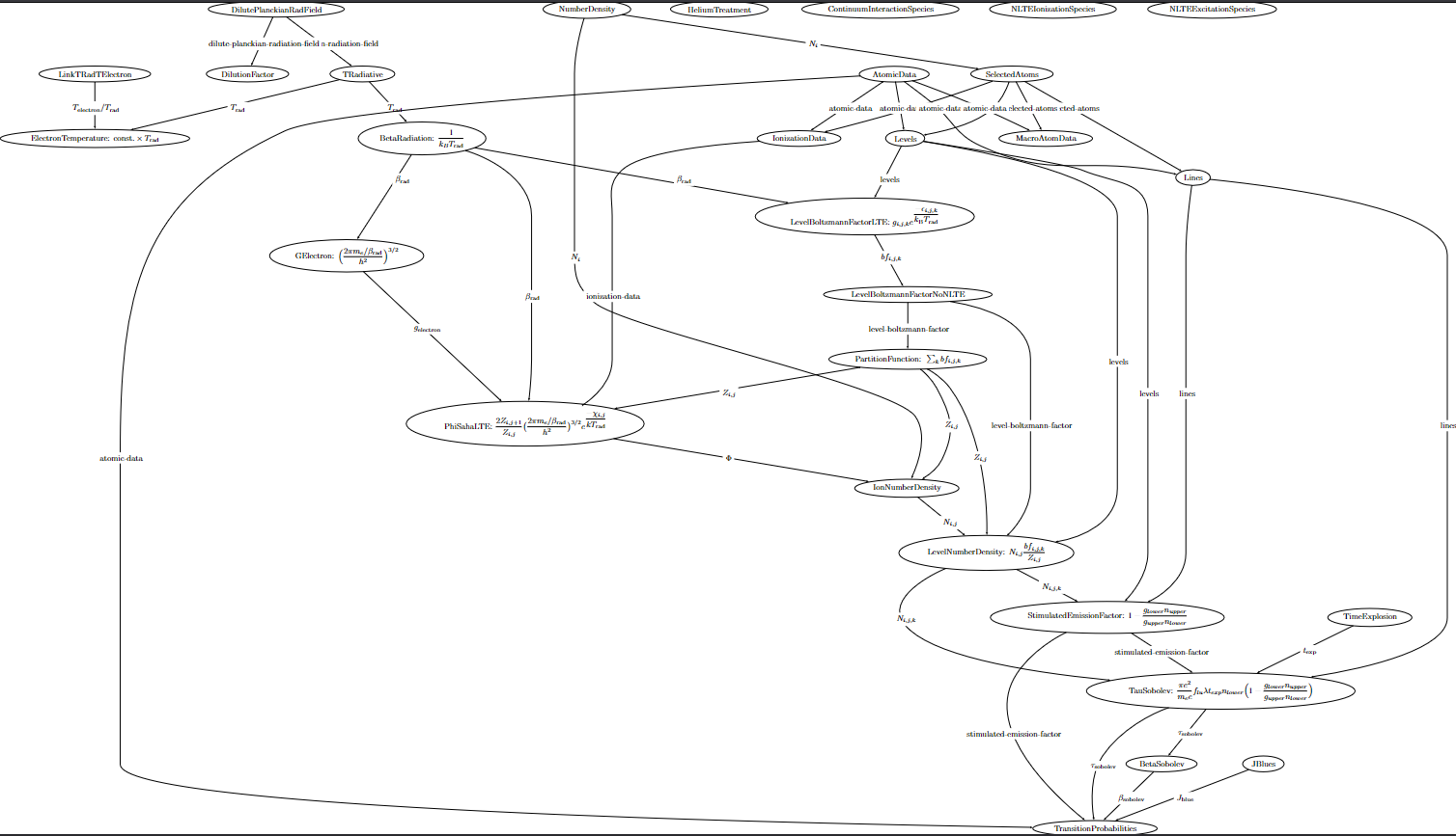 ../../_images/how_to_output_how_to_plasma_graph_34_0.png