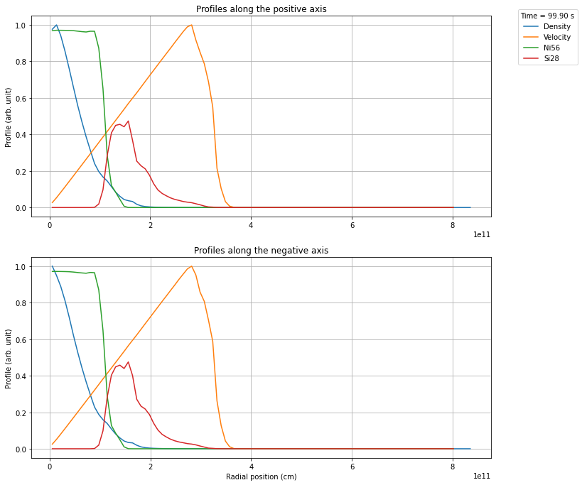 ../../_images/how_to_read_external_models_arepo_to_tardis_20_0.png