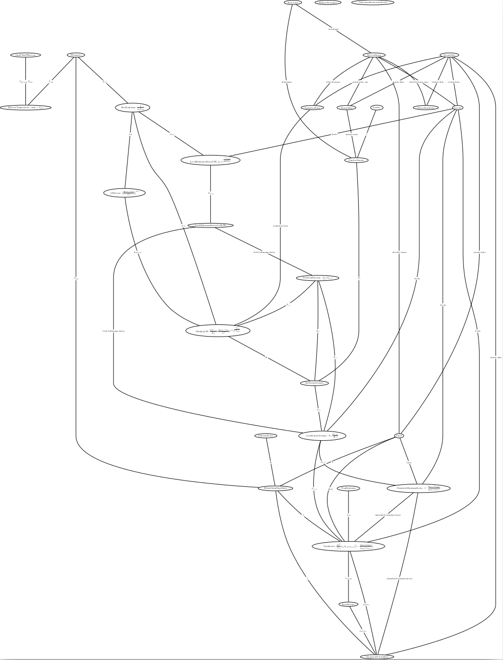 ../../_images/io_output_how_to_plasma_graph_34_0.png