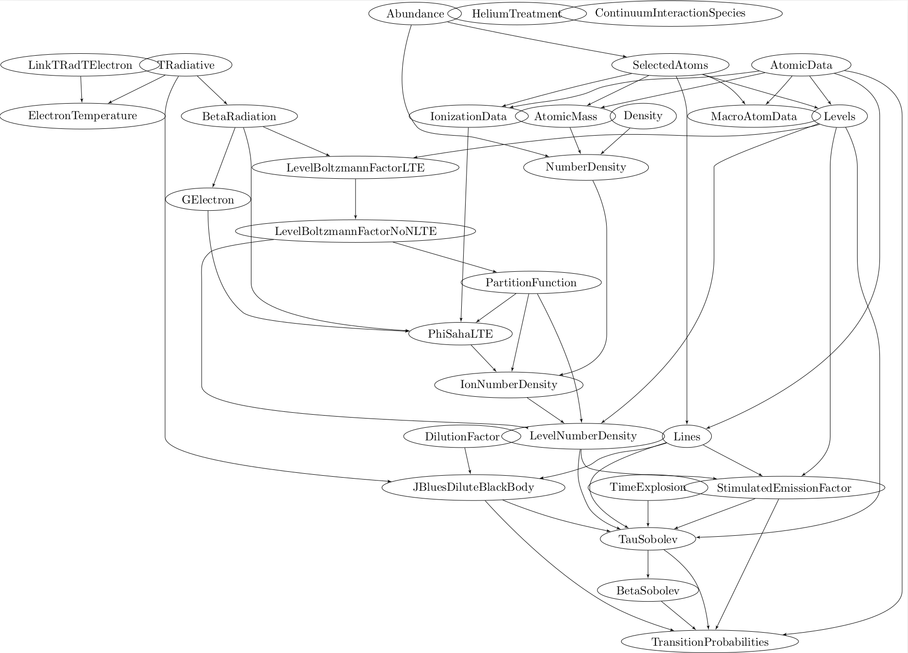 ../../_images/io_output_how_to_plasma_graph_30_0.png