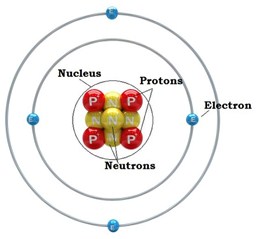 ../../_images/atom.jpg