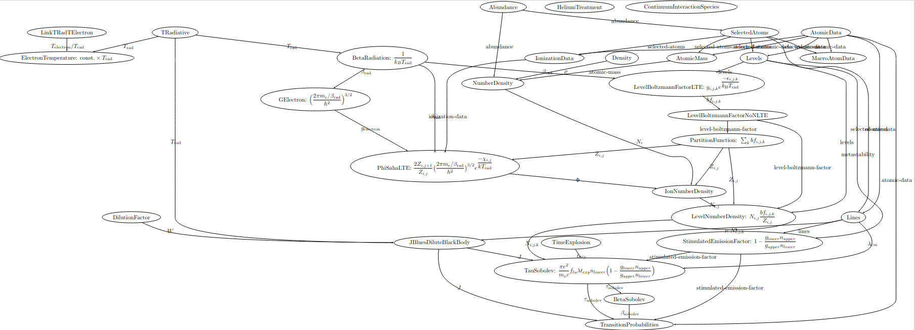 ../../_images/io_output_how_to_plasma_graph_20_0.png